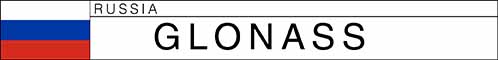 GLONASS