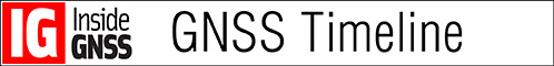 GNSS Timeline