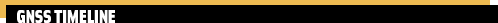 GNSS Timeline