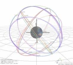 GPS-orbit_figure.jpg