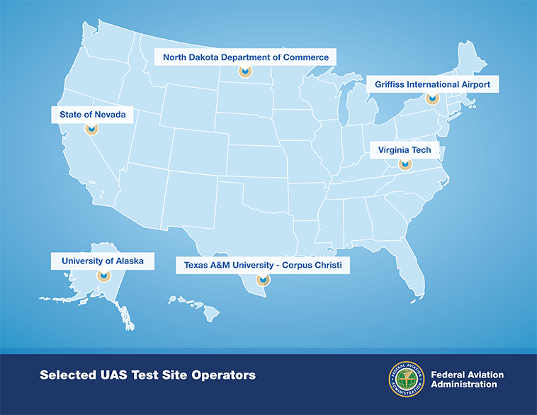 FAA Rules Out Use of Military Airspace for UAV Tests