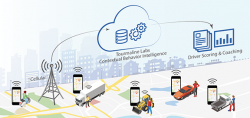 Tourmaline Labs Incorporates Context-Aware Intelligence into its Driving Behavior Solution