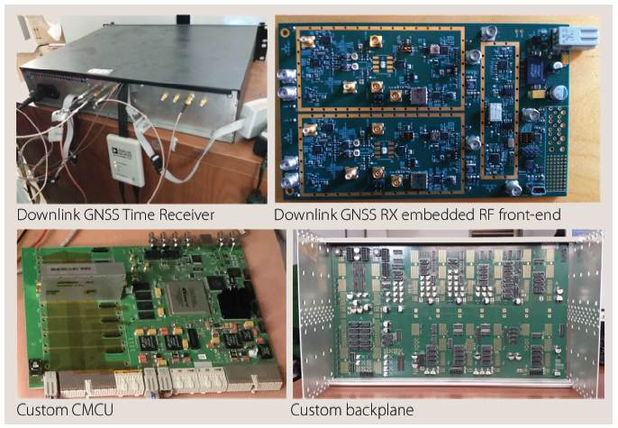 GNSS Satellite-Based Augmentation Systems