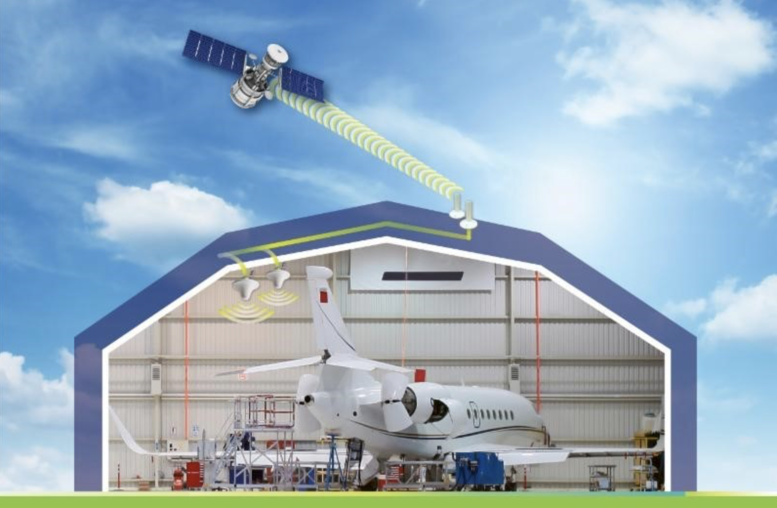 New Hangar Repeater Solution Enables Indoor Avionics Testing of Inmarsat, Iridium, GPS Satellite Signals
