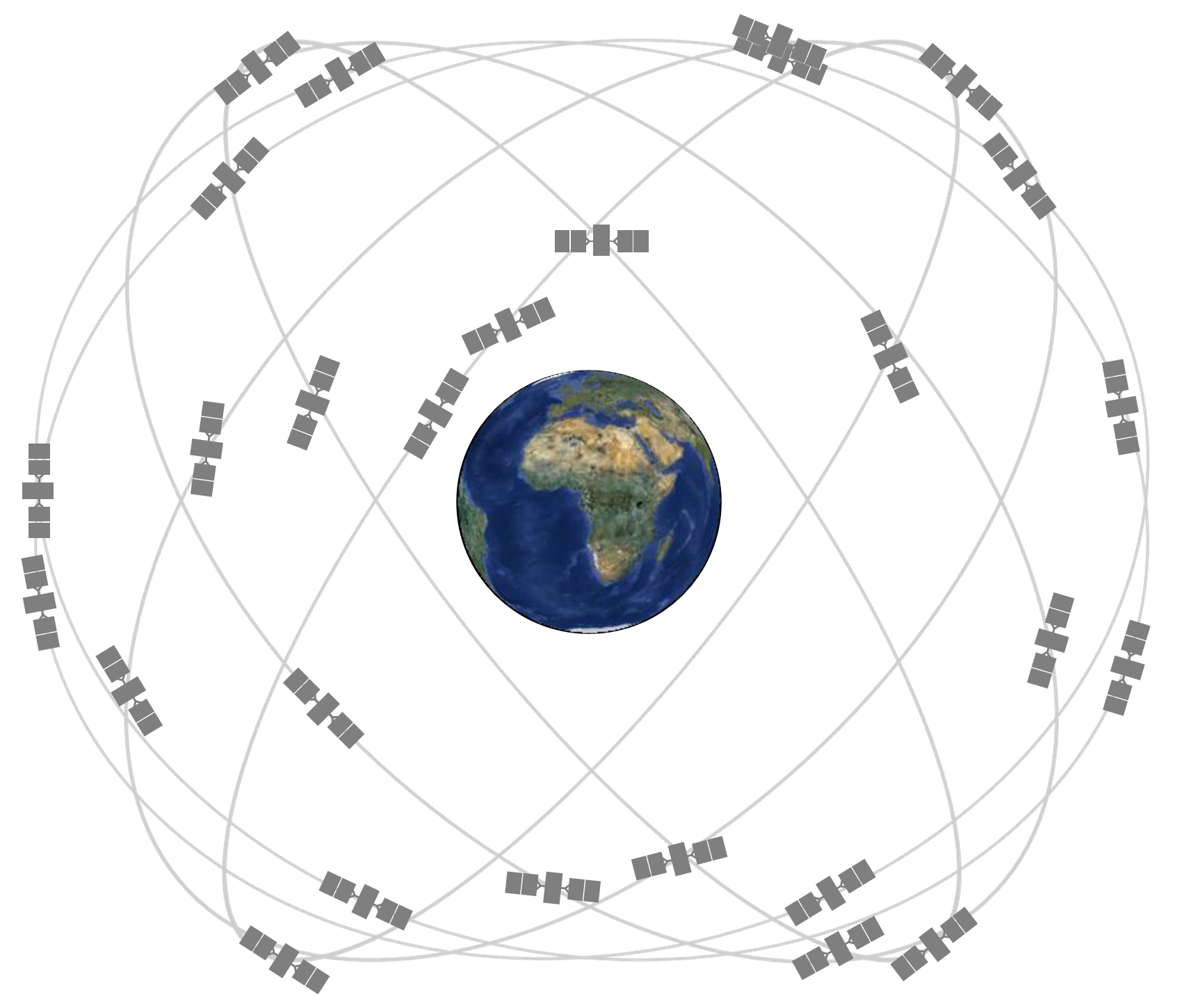 Public Interface Control Working Group and Forum for NAVSTAR GPS Set for Sept. 12