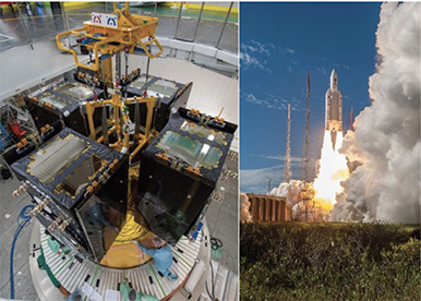 Measuring Galileo Performance: Navigation and Timing Performance Figures of Merit | Part 2
