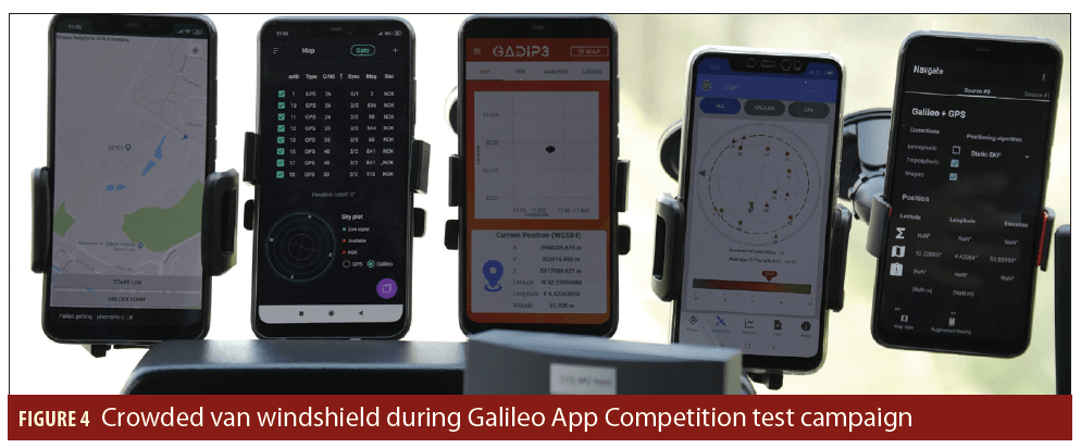 Galileo the Spot: Testing GNSS Dual Frequency with - Inside GNSS - Global Navigation Satellite Systems Engineering, Policy, and Design