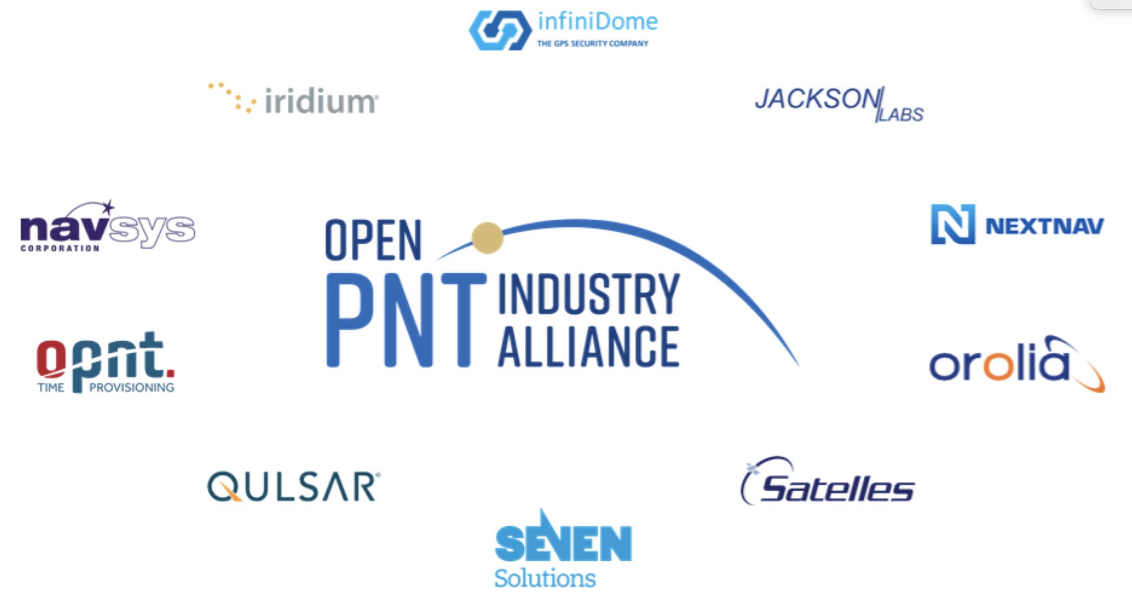 Open PNT Alliance
