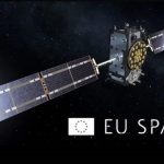 Galileo Satellite Contract Award Suspended in Mid-Air