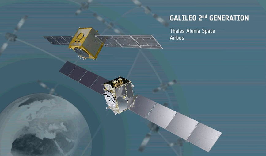 Galileo_Second_Generation_pillars