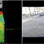 Partners Field LiDAR/GNSS/INS Solution for Road Survey and Management