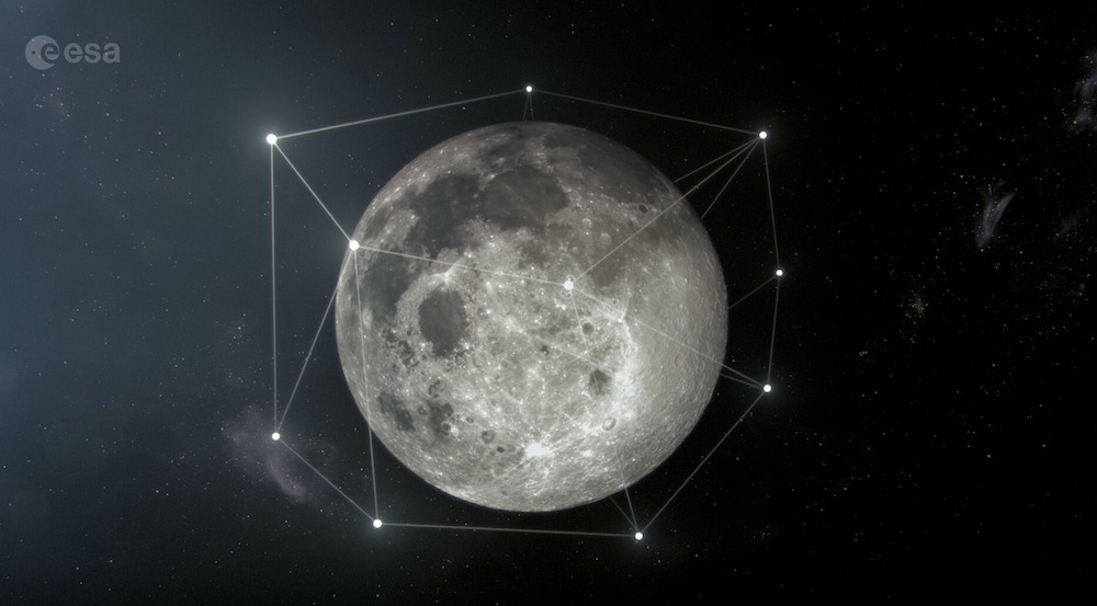 ESA Moon