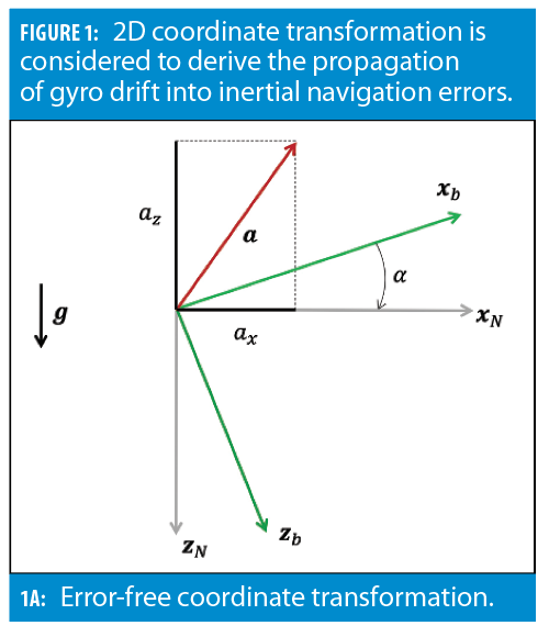 Screen-Shot-2022-05-14-at-11.21.29-AM