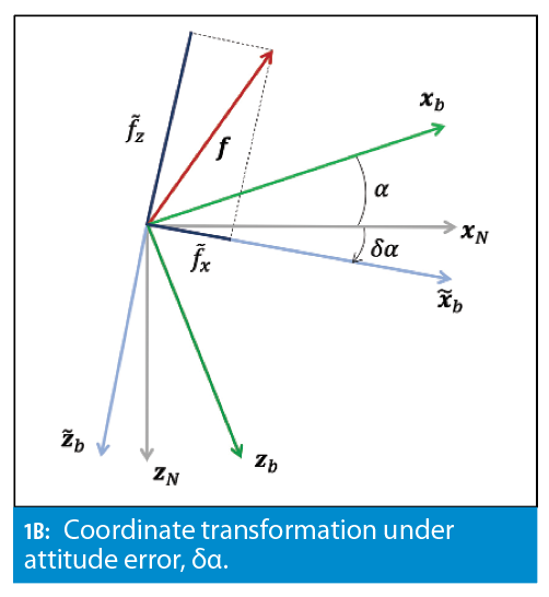 Screen-Shot-2022-05-14-at-11.21.37-AM