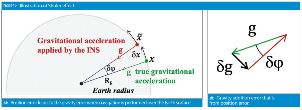 Screen-Shot-2022-05-14-at-11.21.47-AM