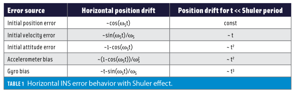 Screen-Shot-2022-05-14-at-11.21.57-AM