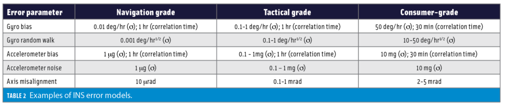 Screen-Shot-2022-05-14-at-11.22.19-AM
