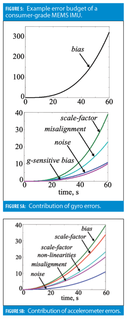 Screen-Shot-2022-05-14-at-11.22.28-AM