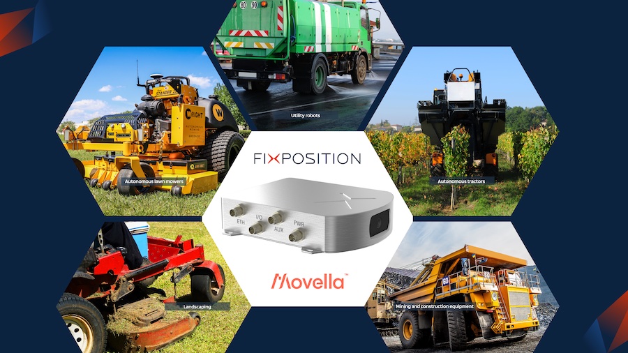 Movella and Fixposition