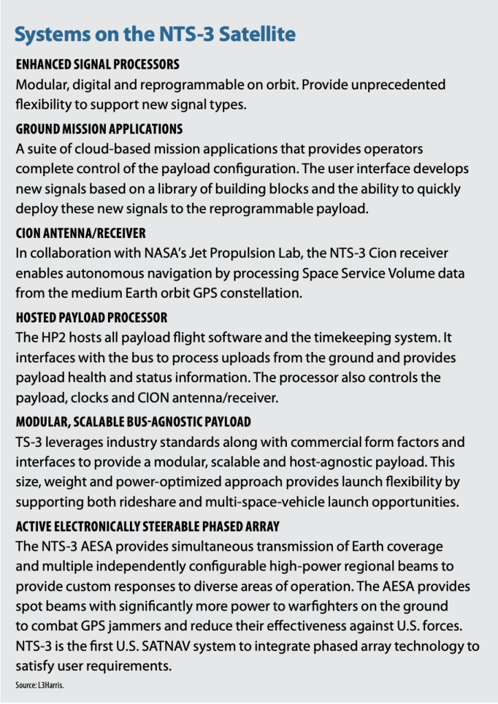Systems on the NTS-3 Satellite