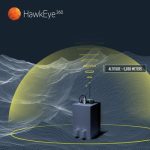 24ae42962ae2ba98a0d76b3e90bff0ca