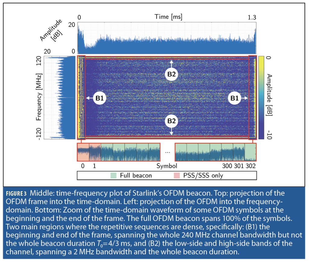 Screenshot 2025-07-22 at 2.17.39 PM