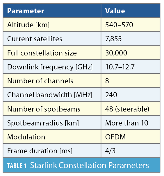 Screenshot 2025-07-22 at 2.17.46 PM