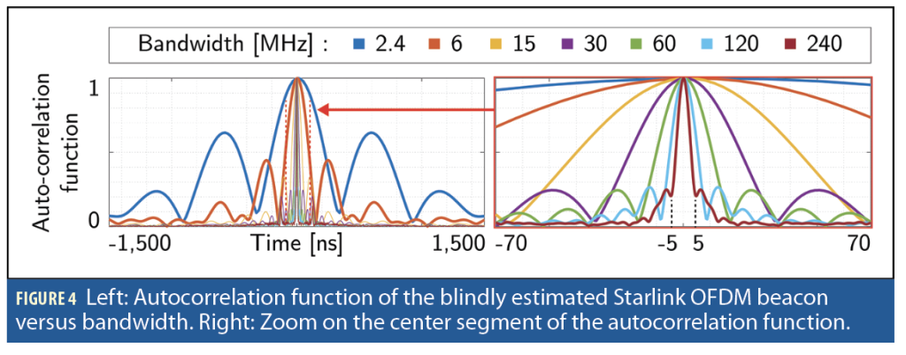 Screenshot 2025-07-22 at 2.17.56 PM