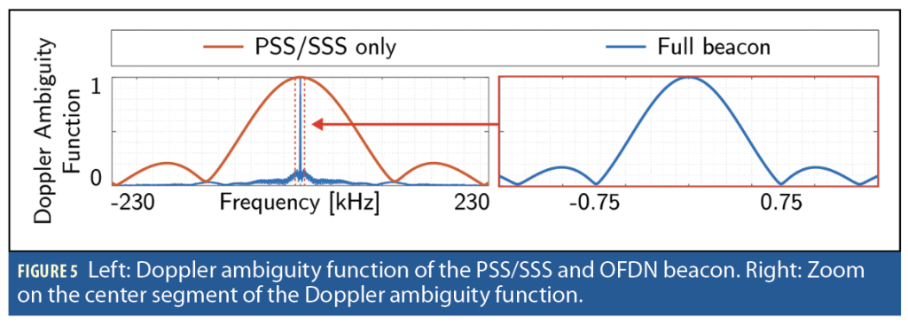 Screenshot 2025-07-22 at 2.18.02 PM