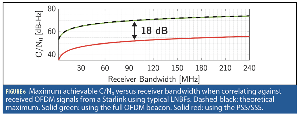 Screenshot 2025-07-22 at 2.18.08 PM
