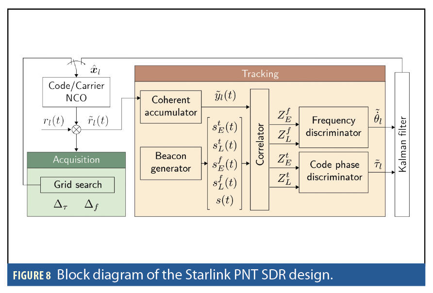 Screenshot 2025-07-22 at 2.18.24 PM