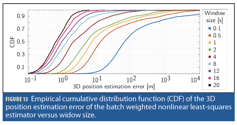 Screenshot 2025-07-22 at 2.18.53 PM