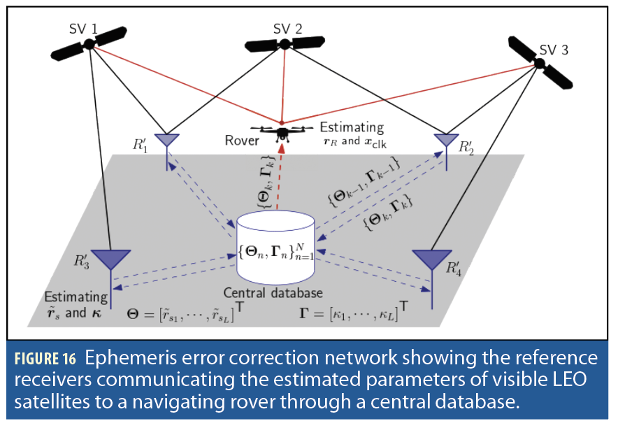 Screenshot 2025-07-22 at 2.19.32 PM