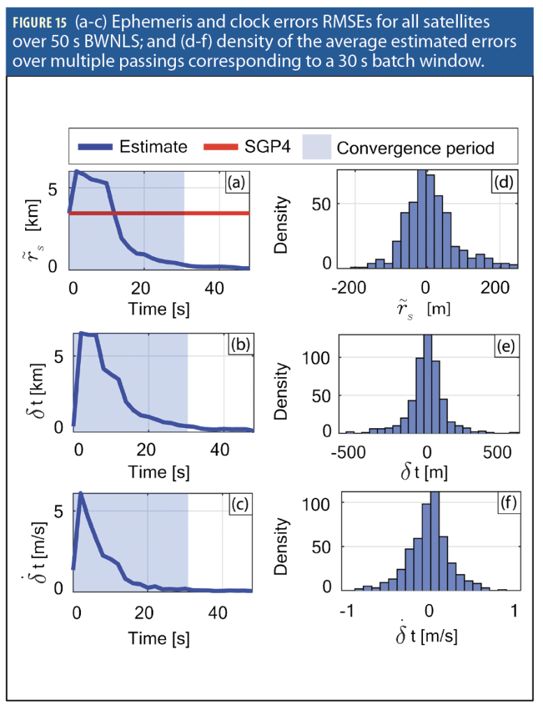 Screenshot 2025-07-22 at 2.19.41 PM