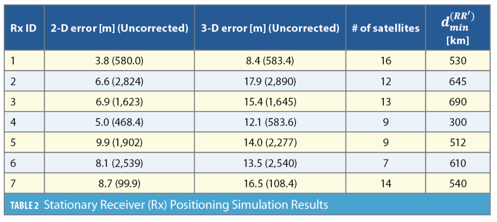 Screenshot 2025-07-22 at 2.19.53 PM