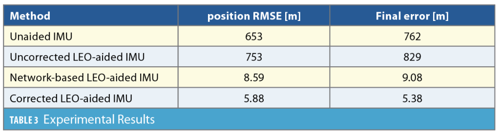 Screenshot 2025-07-22 at 2.20.33 PM