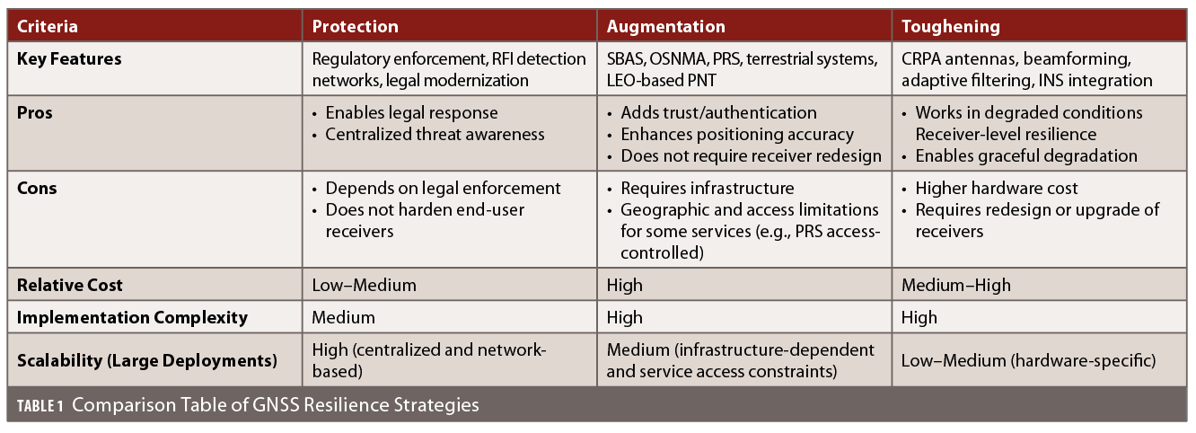Screenshot 2025-07-22 at 2.24.36 PM