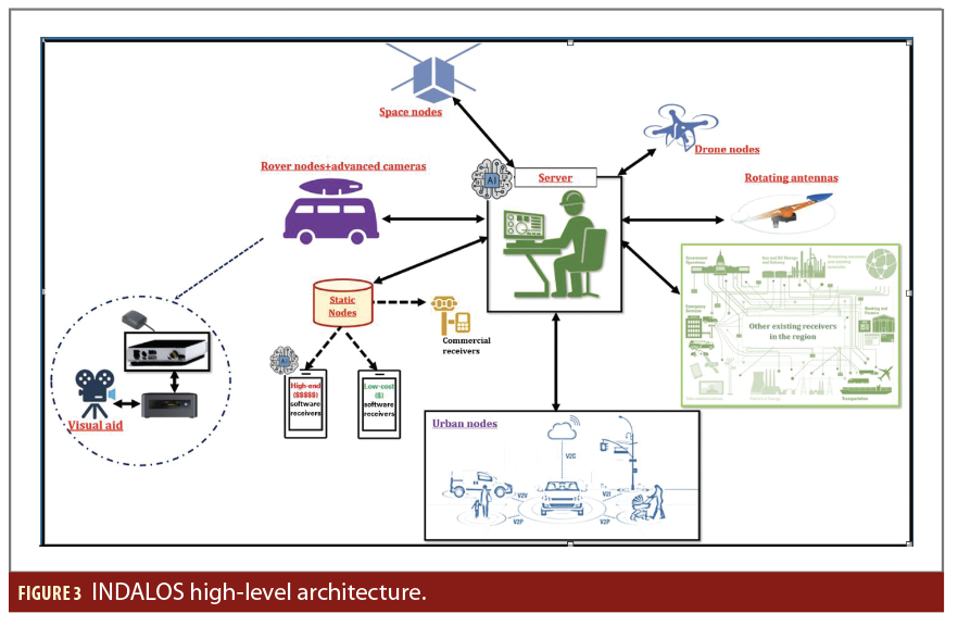 Screenshot 2025-07-22 at 2.24.50 PM