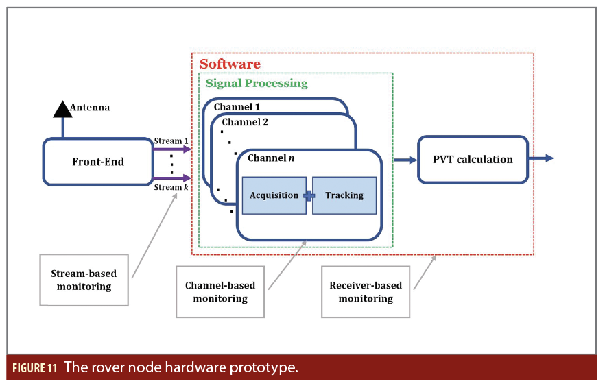 Screenshot 2025-07-22 at 2.26.30 PM