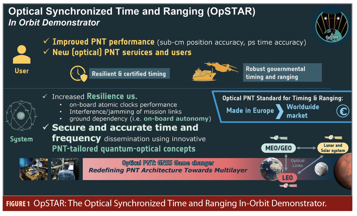 Screenshot 2025-08-29 at 1.30.02 PM