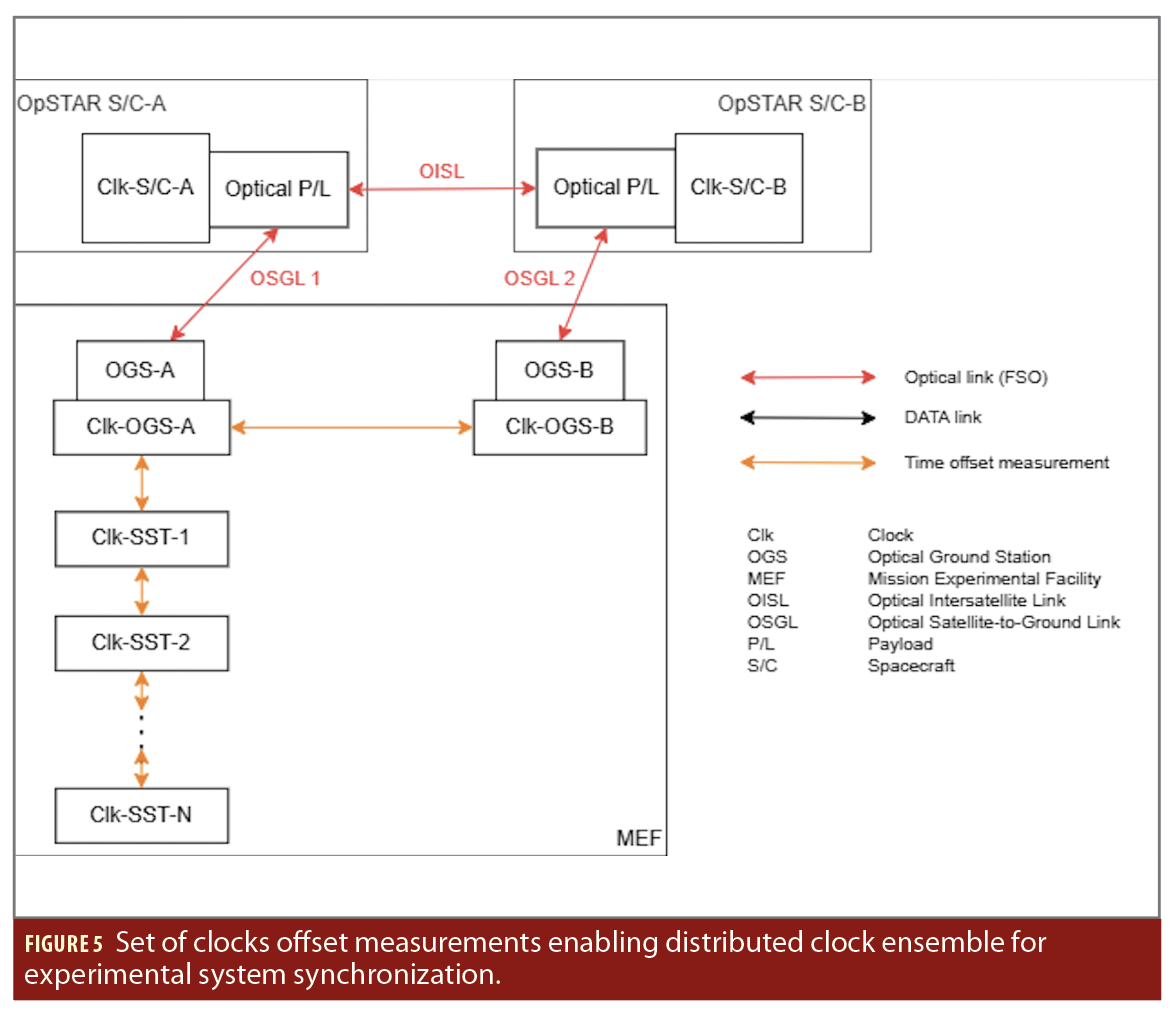 Screenshot 2025-08-29 at 1.30.35 PM