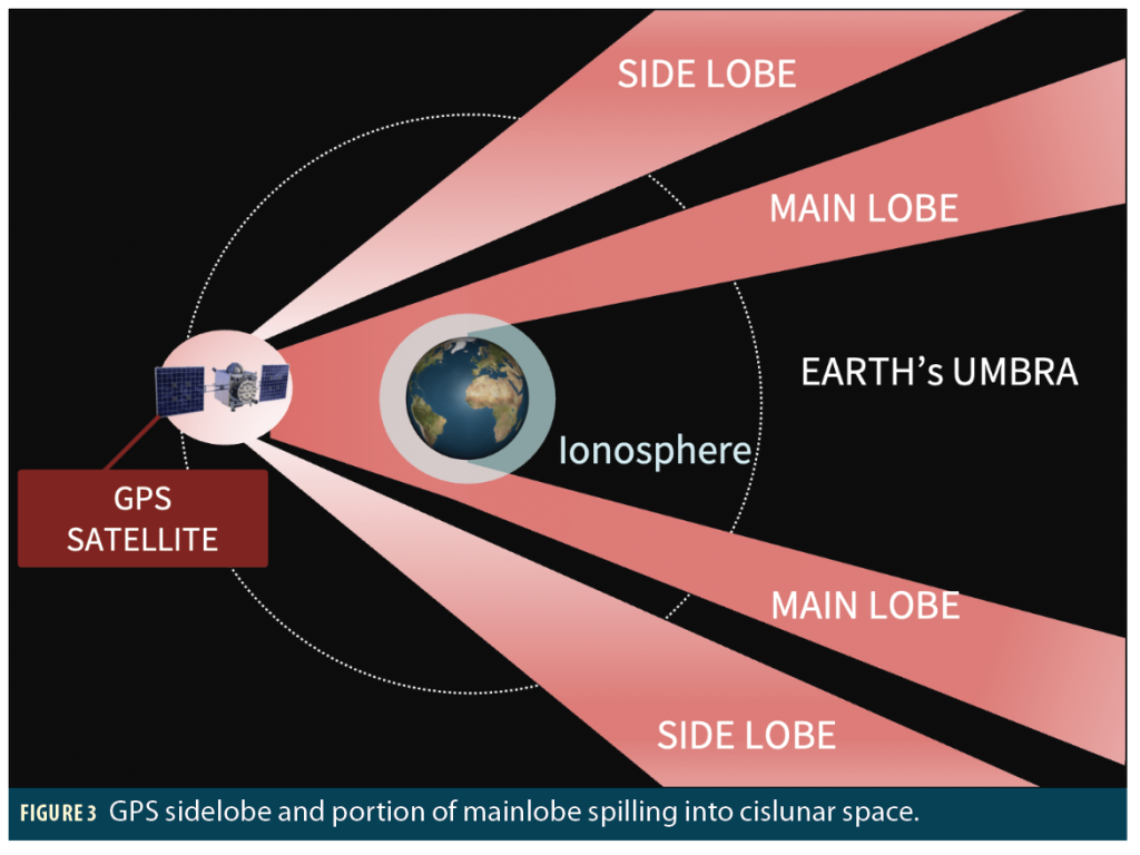 Screenshot 2025-08-29 at 1.22.14 PM