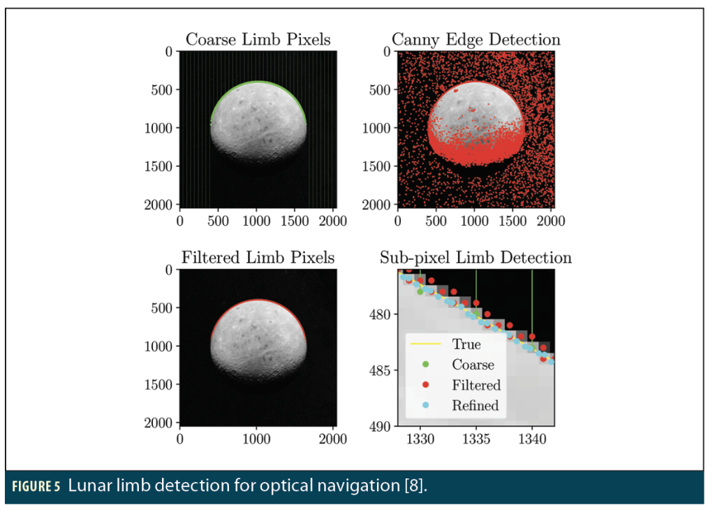 Screenshot 2025-08-29 at 1.22.25 PM