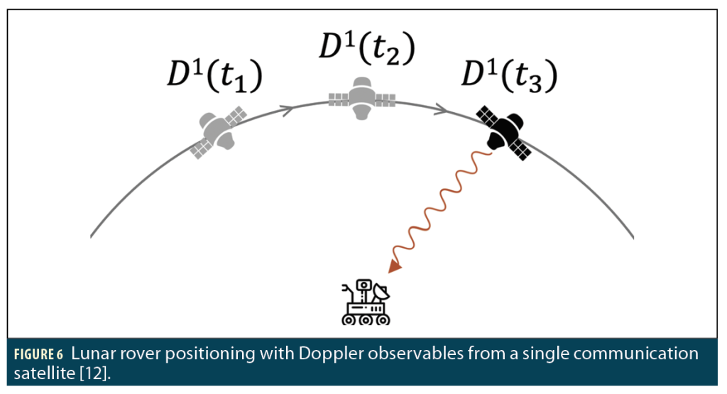 Screenshot 2025-08-29 at 1.22.31 PM