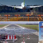 Some of the equipment that makes up Indra’s GBAS; Image courtesy Indra[87]