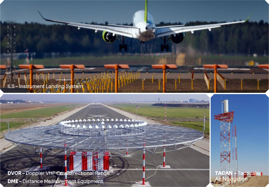 Some of the equipment that makes up Indra’s GBAS; Image courtesy Indra[87]