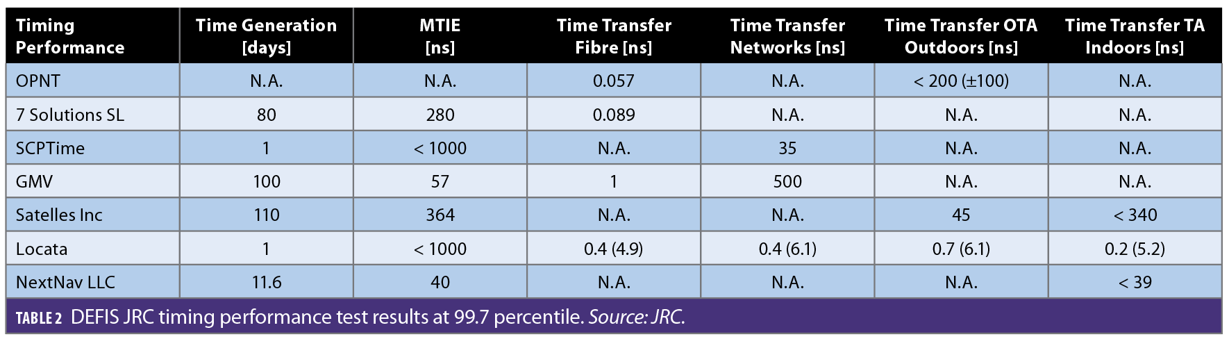 Screenshot 2025-11-25 at 11.21.36 AM