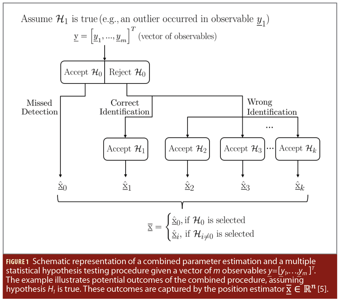 Screenshot 2025-11-25 at 11.27.01 AM