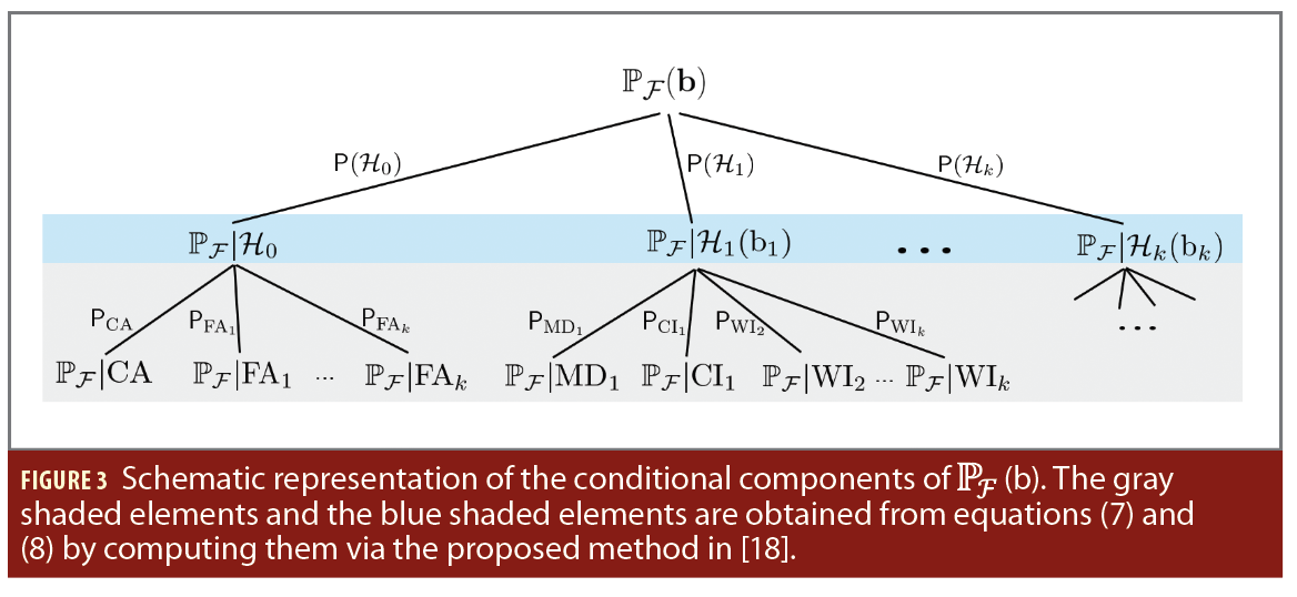 Screenshot 2025-11-25 at 11.27.16 AM