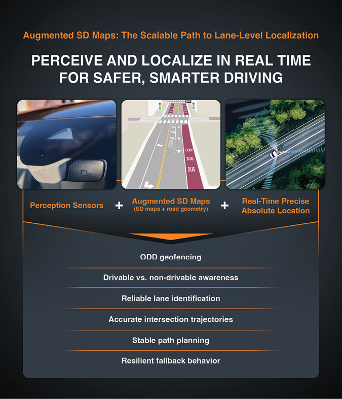 Swift-InsideGNSS-2000×2328